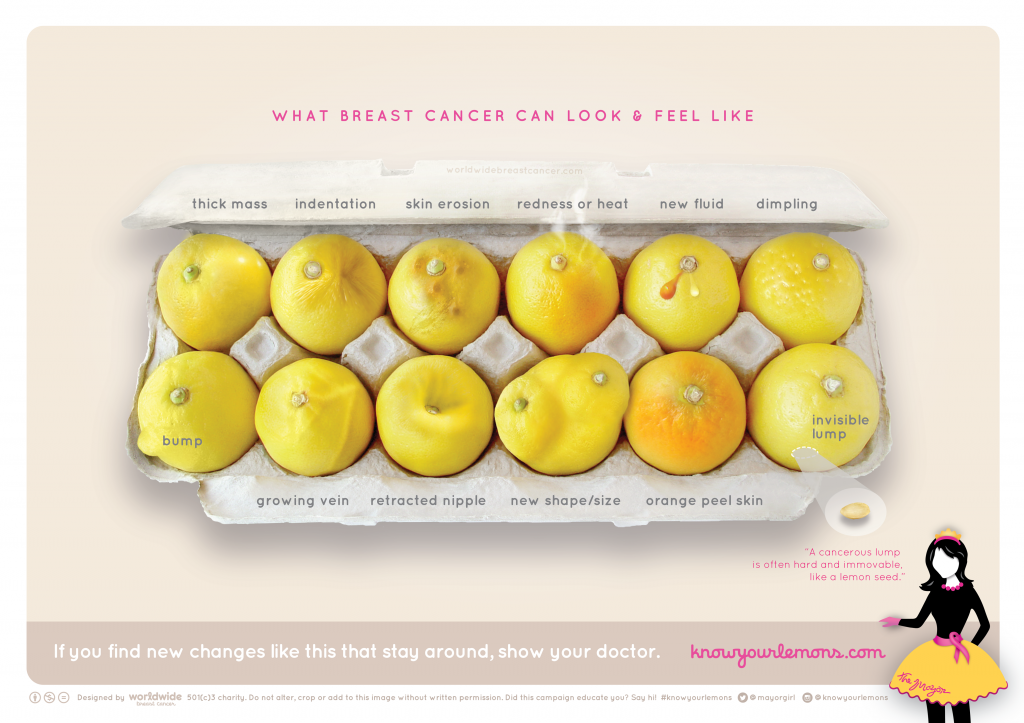 Know your lemons campaign